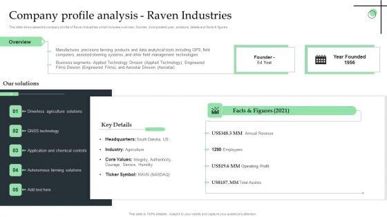 Company_Profile_Analysis_Raven_Industries_Ppt_Infographic_Template_Portfolio_PDF_Slide_1.jpg