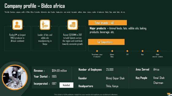Company_Profile_Bidco_Africa_International_Food_And_Beverages_Sector_Analysis_Professional_PDF_Slide_1.jpg