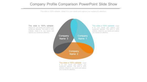 Company Profile Comparison Powerpoint Slide Show Company Profile Comparison Powerpoint Slide Show