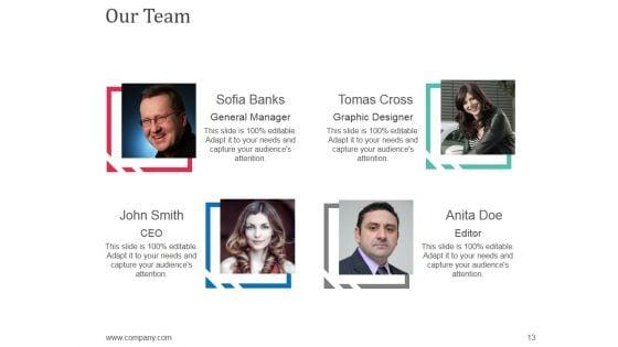 Company_Profile_Design_Inspiration_Ppt_PowerPoint_Presentation_Complete_Deck_With_Slides_Slide_13.jpg