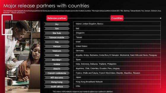 Company_Profile_For_Online_Video_Service_Provider_Major_Release_Partners_With_Countries_Slides_PDF_Slide_1.jpg
