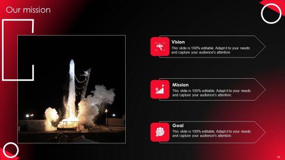 Company_Profile_For_Online_Video_Service_Provider_Ppt_PowerPoint_Presentation_Complete_Deck_With_Slides_Slide_34.jpg