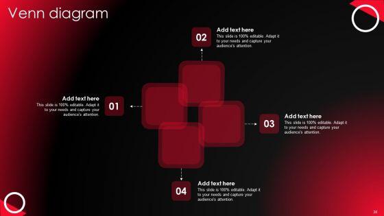 Company_Profile_For_Online_Video_Service_Provider_Ppt_PowerPoint_Presentation_Complete_Deck_With_Slides_Slide_36.jpg