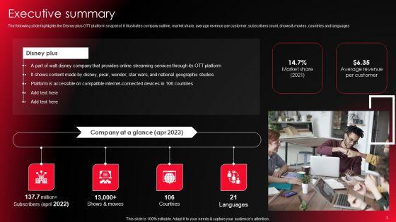 Company_Profile_For_Online_Video_Service_Provider_Ppt_PowerPoint_Presentation_Complete_Deck_With_Slides_Slide_3.jpg