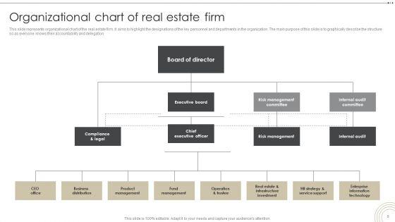 Company_Profile_Of_The_Real_Estate_Firm_BP_MD_Slide_8.jpg