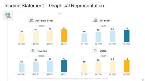 Company_Profile_Ppt_PowerPoint_Presentation_Complete_Deck_With_Slides_Slide_32.jpg