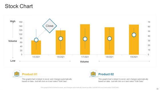 Company_Profile_Ppt_PowerPoint_Presentation_Complete_Deck_With_Slides_Slide_52.jpg