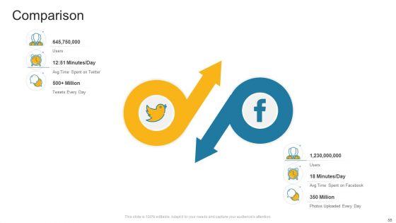Company_Profile_Ppt_PowerPoint_Presentation_Complete_Deck_With_Slides_Slide_58.jpg