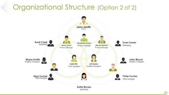Company_Profiling_Ppt_PowerPoint_Presentation_Complete_Deck_With_Slides_Slide_12.jpg