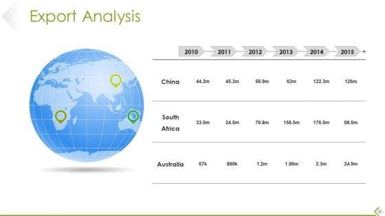 Company_Profiling_Ppt_PowerPoint_Presentation_Complete_Deck_With_Slides_Slide_20.jpg