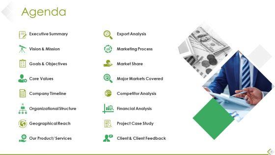 Company_Profiling_Ppt_PowerPoint_Presentation_Complete_Deck_With_Slides_Slide_2.jpg
