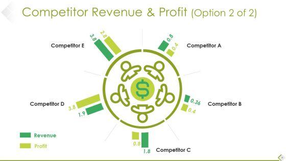 Company_Profiling_Ppt_PowerPoint_Presentation_Complete_Deck_With_Slides_Slide_31.jpg