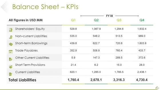 Company_Profiling_Ppt_PowerPoint_Presentation_Complete_Deck_With_Slides_Slide_35.jpg