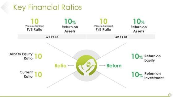 Company_Profiling_Ppt_PowerPoint_Presentation_Complete_Deck_With_Slides_Slide_36.jpg