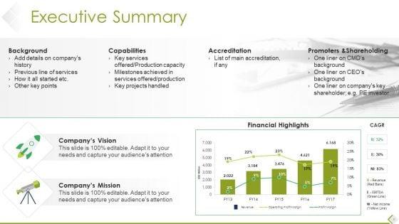 Company_Profiling_Ppt_PowerPoint_Presentation_Complete_Deck_With_Slides_Slide_3.jpg