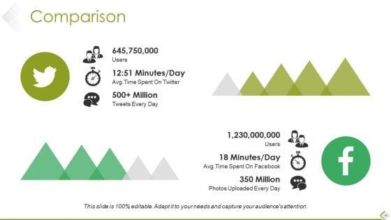 Company_Profiling_Ppt_PowerPoint_Presentation_Complete_Deck_With_Slides_Slide_58.jpg