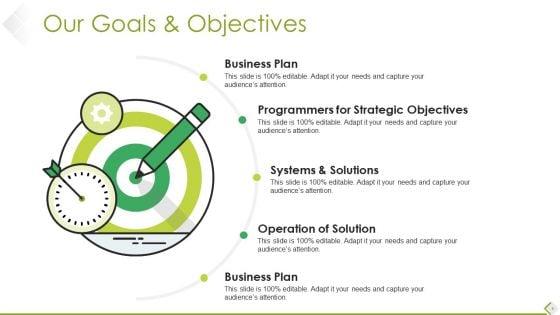 Company_Profiling_Ppt_PowerPoint_Presentation_Complete_Deck_With_Slides_Slide_5.jpg