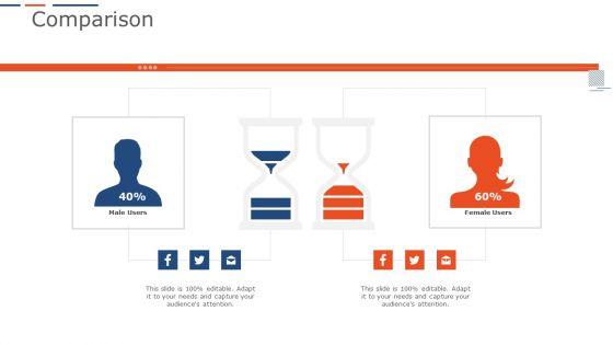 Company Project Planning Comparison Slides PDF Company Project Planning Comparison Slides PDF