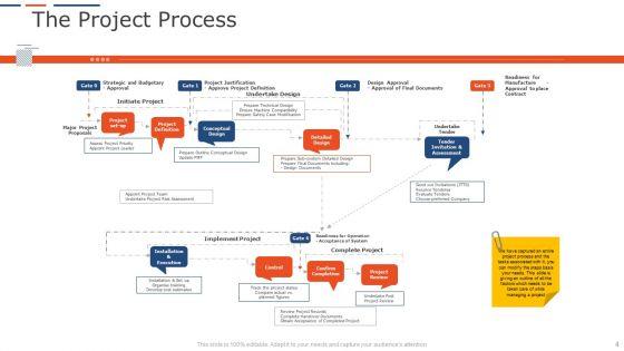 Company_Project_Planning_PPT_Templates_Complete_With_Slides_Slide_4.jpg