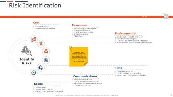 Company_Project_Planning_PPT_Templates_Complete_With_Slides_Slide_9.jpg