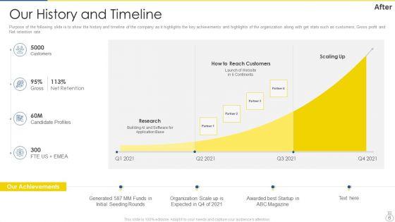 Company_Recruitment_Application_Investor_Funding_Pitch_Deck_Ppt_PowerPoint_Presentation_Complete_Deck_With_Slides_Slide_6.jpg