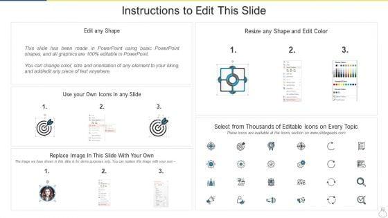 Company_Recruitment_Application_Investor_Funding_Pitch_Deck_Problems_Of_Insufficient_Recruitment_In_Market_Guidelines_PDF_Slide_2.jpg
