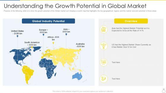 Company_Recruitment_Application_Investor_Funding_Pitch_Deck_Understanding_The_Growth_Potential_In_Global_Market_Information_PDF_Slide_1.jpg