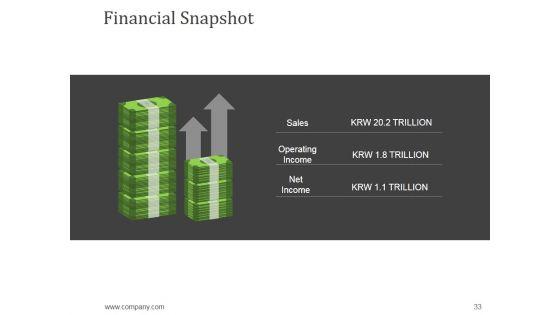 Company_Representation_Ppt_PowerPoint_Presentation_Complete_Deck_With_Slides_Slide_33.jpg