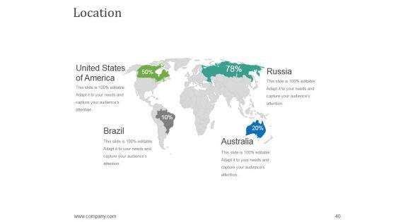 Company_Representation_Ppt_PowerPoint_Presentation_Complete_Deck_With_Slides_Slide_40.jpg
