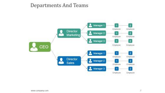 Company_Representation_Ppt_PowerPoint_Presentation_Complete_Deck_With_Slides_Slide_7.jpg