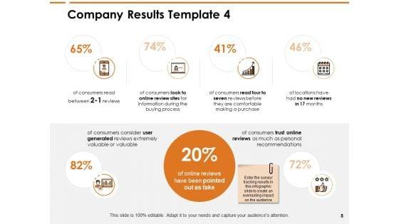 Company_Results_Ppt_PowerPoint_Presentation_Complete_Deck_With_Slides_Slide_5.jpg