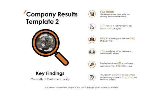 Company_Results_Revenue_Ppt_PowerPoint_Presentation_Layouts_Model_Slide_1.jpg