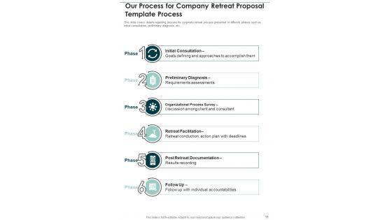 Company_Retreat_Proposal_Template_Example_Document_Report_Doc_Pdf_Ppt_Slide_11.jpg