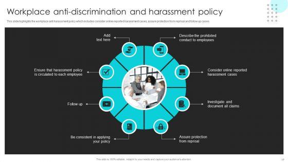 Company_Rules_And_Regulations_Manual_Ppt_PowerPoint_Presentation_Complete_Deck_With_Slides_Slide_17.jpg