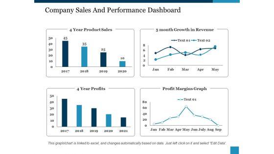 Company_Sales_And_Performance_Dashboard_Ppt_PowerPoint_Presentation_Show_Structure_Slide_1.jpg