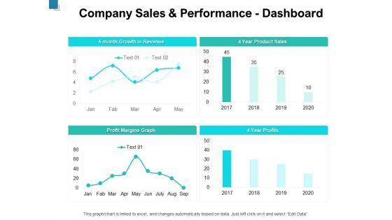 Company_Sales_And_Performance_Dashboard_Ppt_PowerPoint_Presentation_Slides_Background_Slide_1.jpg