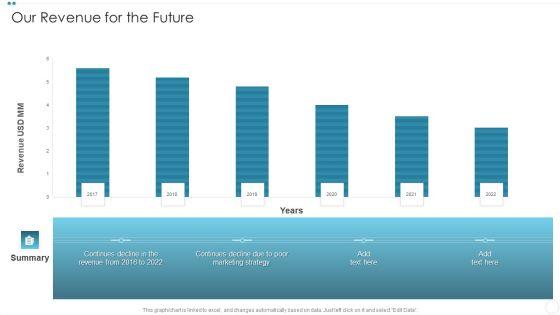 Company_Sales_Lead_Qualification_Procedure_To_Enhance_Revenue_Our_Revenue_For_The_Future_Background_PDF_Slide_1.jpg
