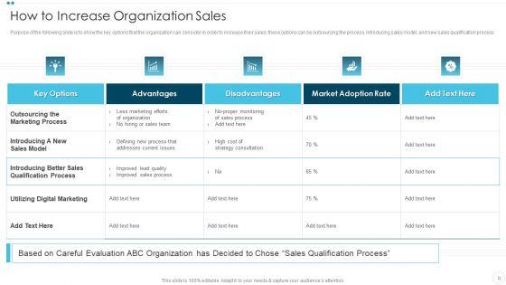 Company_Sales_Lead_Qualification_Procedure_To_Enhance_Revenue_Ppt_PowerPoint_Presentation_Complete_Deck_With_Slides_Slide_8.jpg