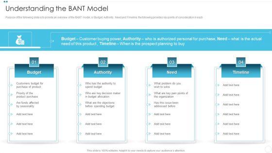 Company_Sales_Lead_Qualification_Procedure_To_Enhance_Revenue_Understanding_The_BANT_Model_Rules_PDF_Slide_1.jpg