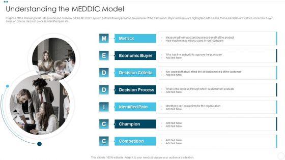 Company_Sales_Lead_Qualification_Procedure_To_Enhance_Revenue_Understanding_The_MEDDIC_Model_Themes_PDF_Slide_1.jpg