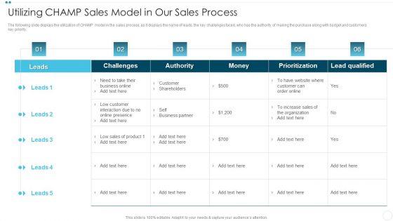 Company_Sales_Lead_Qualification_Procedure_To_Enhance_Revenue_Utilizing_CHAMP_Sales_Model_Summary_PDF_Slide_1.jpg
