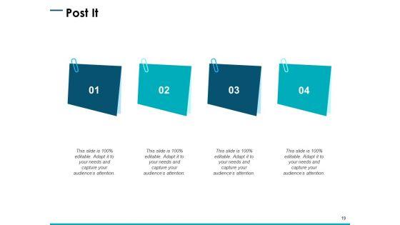 Company_Sales_Review_Ppt_PowerPoint_Presentation_Complete_Deck_With_Slides_Slide_19.jpg