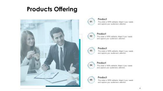 Company_Sales_Review_Ppt_PowerPoint_Presentation_Complete_Deck_With_Slides_Slide_4.jpg