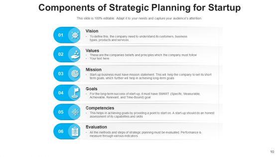 Company_Startup_Plan_Growth_Marketing_Ppt_PowerPoint_Presentation_Complete_Deck_With_Slides_Slide_10.jpg