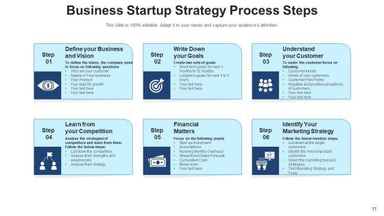 Company_Startup_Plan_Growth_Marketing_Ppt_PowerPoint_Presentation_Complete_Deck_With_Slides_Slide_11.jpg