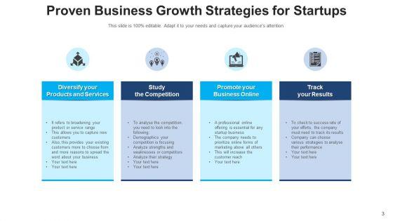 Company_Startup_Plan_Growth_Marketing_Ppt_PowerPoint_Presentation_Complete_Deck_With_Slides_Slide_3.jpg