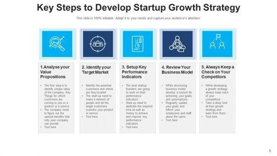 Company_Startup_Plan_Growth_Marketing_Ppt_PowerPoint_Presentation_Complete_Deck_With_Slides_Slide_5.jpg