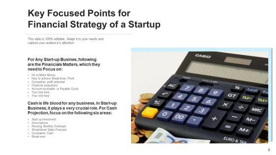 Company_Startup_Plan_Growth_Marketing_Ppt_PowerPoint_Presentation_Complete_Deck_With_Slides_Slide_8.jpg