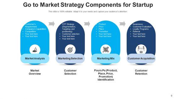 Company_Startup_Plan_Growth_Marketing_Ppt_PowerPoint_Presentation_Complete_Deck_With_Slides_Slide_9.jpg