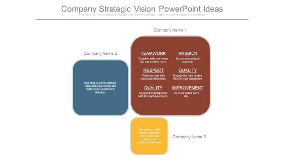Company_Strategic_Vision_Powerpoint_Ideas_1.jpg